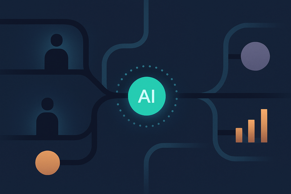 Abstract analytics dashboard showing AI workflow paths, human checkpoints, value signals, and measurement gaps, no text, logos, or faces.